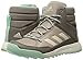 adidas Outdoor Women's CW Choleah Sneaker Leather Snow Boot