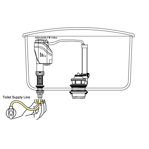 5 Universal+Toilet+Valve+Rapid+Adjustable