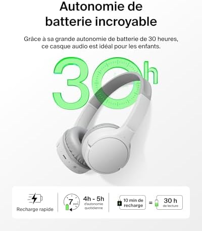 SoundForm Mini Casque Audio sans Fil pour Enfants avec Micro intégré (Circum-aural, autonomie de 30 h, pour Apprentissage, Voyages, Autocollants Amusants, pour iPhone, iPad, Galaxy) - Blanc