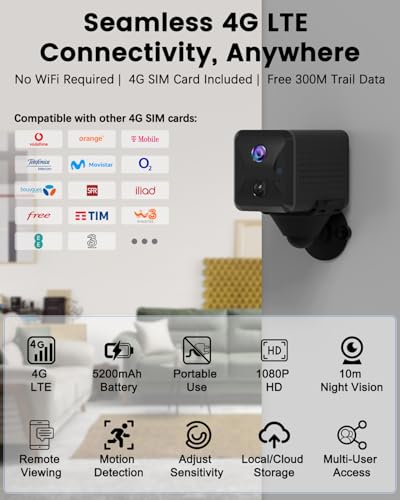 UCOCARE Mini Camera with 4G SIM Wireless Indoor Battery, 5200 mAh FHD Portable Mini Camera 4G without WiFi, AI Motion Detection, 160° Vision, 10 m Night Vision
