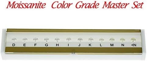 D-N 12 Color Moissanite Stones Moissanite Color Grade Master Set