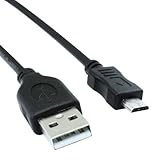 20ft Sony Xperia Mini, Pro, Pro 2, X10,Neo, Kyno USB A-B Micro Cable. Charger/Data/Computer/Sync cord