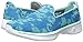 Skechers Performance Women's Go Walk 4 Flourish Walking Shoe,Aqua,8 M US