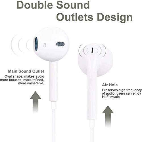 2 PackApple Earbuds/Headphones/Earphones with 3.5mm Wired in Ear
