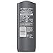 Dove Men+Care Body and Face Wash, Aqua Impact 18 oz