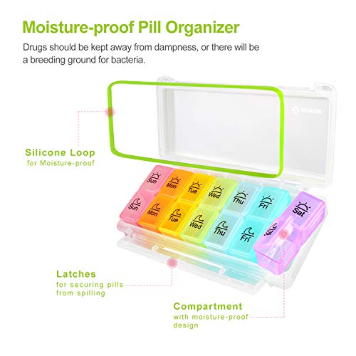 image for AUVON iMedassist Weekly Pill Organizer (Twice a Day), 7 Day Pill Box C