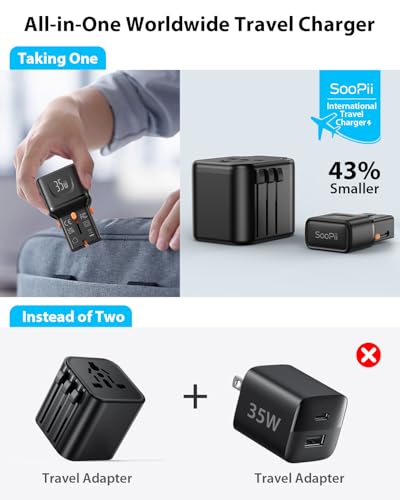 SooPii Gan USB C Charger 35W, 2 Port PD PPS QC Universal Travel Adapter, All-in-One Travel Charger with US UK EU AU Plug Adapter for for Galaxy S25/S24/Note 20, iPhone 16/15/14, iPad, Pixel and More