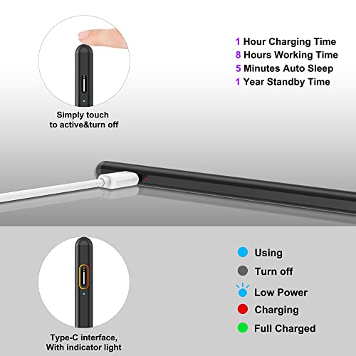 Stylus Pen for iPad with Palm Rejection, Apple Pencil 2nd Gen with Magnetic Design, iPad Pencil Compatible with 2018-2023 iPad Pro 11/12.9, iPad Mini 5/6, iPad Air 3/4/5, iPad 6/7/8/9/10(Black)
