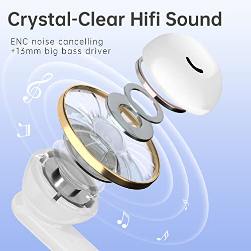 GIEC Wireless Earbuds Noise Cancelling Bluetooth Stereo Earphones in Ear Headphones IP55 Waterproof Bluetooth Earbuds Crystal-Clear Treble Booming Bass Wireless Headset, White