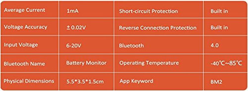 QUICKLYNKS BM2 Bluetooth Battery Monitor 12V Car Battery Tester for Lead Acid, Auto Battery Load Tester with Cranking Charging Test, LowVolt Alarm for Car/RV/Motorcycle/Truck/Boat/Solar Power System