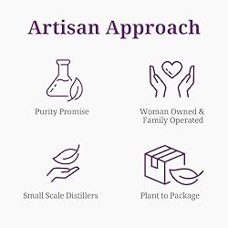 Aromatics International Davana Essential Oil 15ml