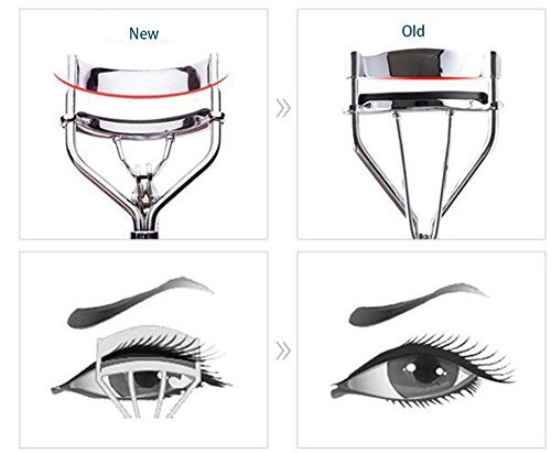Eyelash Curler, Pro Painless False Lash Curler Spring Loaded Non Slip Handle for Big Small Asian Eyes with 5 pcs Rubber Refills Pads -- Blink Rose Gold