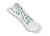 SummitLink Replacement Remote for Optoma Projector HD 70/HD 65/HD640/BR 3028B