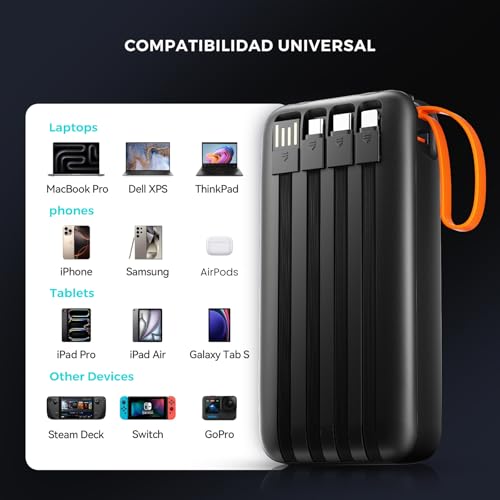HUSEYTA Power Bank 20000mAh con Cables Integrados, Carga Rápida PD 22.5W, Batería Externa con 4 Cables y Pantalla LED, Compatible con iPhone, Samsung, Xiaomi
