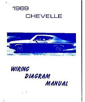 Chevy Chevelle Wiring Diagram - Fuse & Wiring Diagram