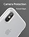 iPhone X Case, iPhone 10 Case, Nirvasense KARAPAX Touch Case Matte Finish Flexible Soft Gel TPU Cover Shell Skin [Support Wireless Charging] [Thin Slim Fit] [Anti Scratch] for Apple 5.8 in iPhone X