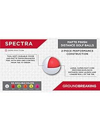 Espectros de cero fricción - Pelotas de golf