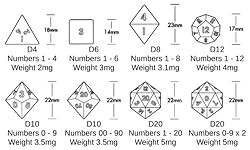 MunnyGrubbers - Sword Dagger Dice Holder