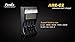 Fenix ARE-C2 four bays Li-ion home/car battery charger, 2 X Fenix ARB-L18 3500mAh Protected 18650 Rechargeable Li-ion Batteries with EdisonBright BBX3 battery carry case