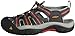 KEEN Women's Newport H2 Sandal,Magnet/Hot Coral,9 M US