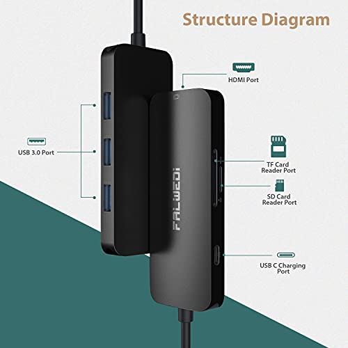 Falwedi 7 in 1 Type USB C HUB with to USBC PD 3.0, 4K30Hz HDMI, 3