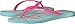 Havaianas Women's Slim Cool Sandal Flip Flop, Ice Blue, 37 BR/7/8 W US