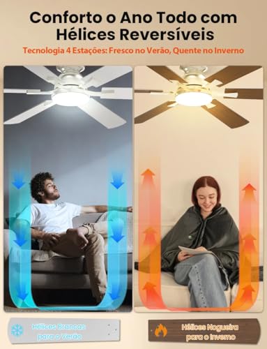 Ventilador de Teto com Controle Remoto, 132cm, 6 Velocidades Função Reversa Luz LED 3 Cores com Memória Motor BLDC Silencioso 127-220V