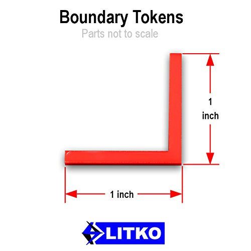 Boundary Tokens