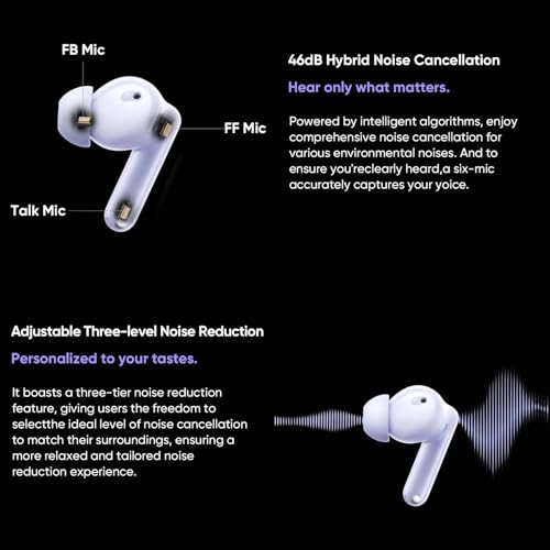 realme Buds T310 Auriculares Inalámbricos con 46dB ANC Cancelación de Ruido, 360° Audio Espacial Auriculares Bluetooth 40H de Batería, TWS In-Ear con 12,4 mm Hi-Res Audio Controlador, IP55, Negro
