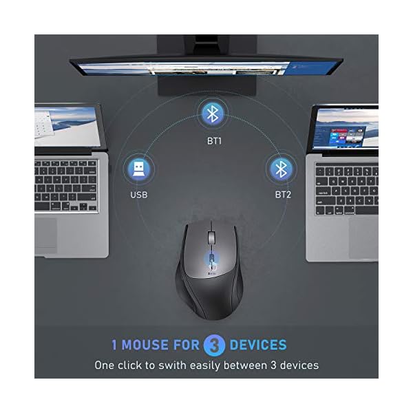 Jelly-Comb-Bluetooth-Wireless-Mouse-Triple-Mode-Silent-Bluetooth-Mouse-BT40BT4024G-Wireless-Compatible-with-LaptopMacbookiPadiPhoneAndroidPCWindowsLinux-2400DPI-Adjustable-Dark-gray Jelly Comb Bluetooth Wireless Mouse, Triple Mode Silent Bluetooth Mouse (BT4.0+BT4.0+2.4G Wireless) Compatible with…