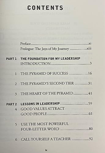 Wooden on Leadership: How to Create a Winning Organization