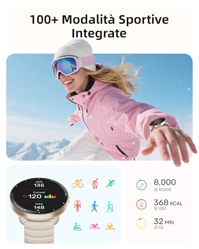 Parsonver Built-in GPS Smartwatch, 5 ATM Waterproof Swimming Watch for Pool/Outdoor Water, Fitness Watch with AMOLED Display, 100+ Sports, Heart Rate, Sleep (French Grey, 42 mm)