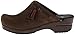 Dansko Women's Shannon Mule