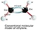 1013A /Organic Chemistry Set for Student (HGS Polyhedron Molecular Model)