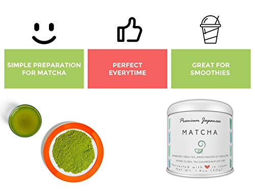 image for Japanese Green Tea Company Matcha Green Tea Powder - 100% Natural, Veg