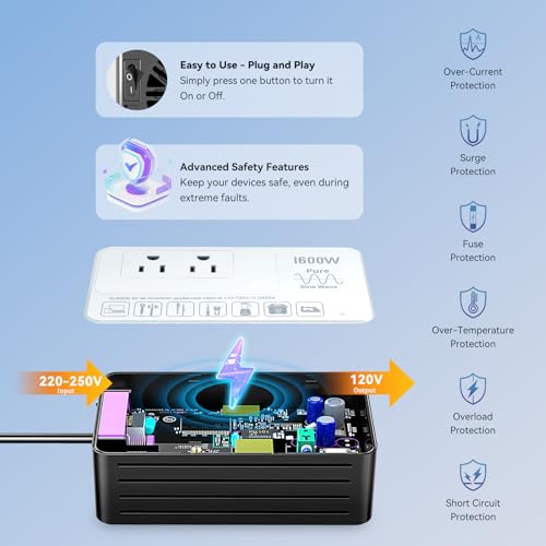 HYTED 1600W 220V to 110V Voltage Converter, Power Any American Appliances in 220-250V, Plug & Play, No Limitations, Universal Power Plug Adapter Voltage Converter US to Europe International Travel