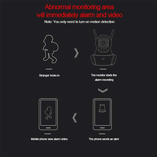 WiFi Camera 1080P Home Security Dome Camera Baby Monitor WiFi IP Surveillance Camera HD Night Vision Motion Tracker Auto-Cruise Remote Monitor by WEILIGU