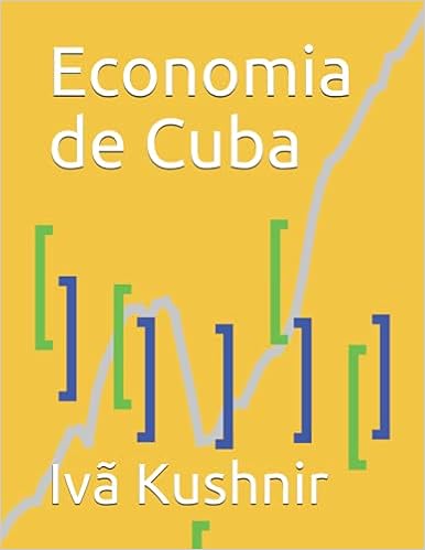 Economia de Cuba
