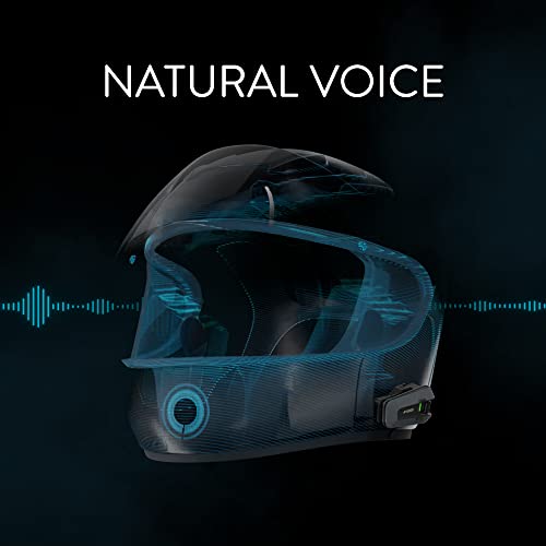 Cardo PACKTALK EDGE Motorcycle Bluetooth Communication System Intercom with Headset - Twin Pack