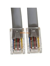 Cmple Teléfono Cables