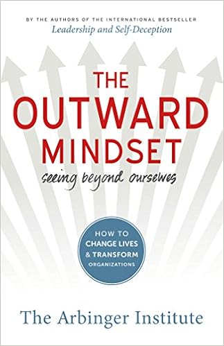 Image result for outward mindset