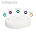 DMI Molded Foam Ring Donut Seat Cushion Pillow, 18 x 15 x 3 inches, White