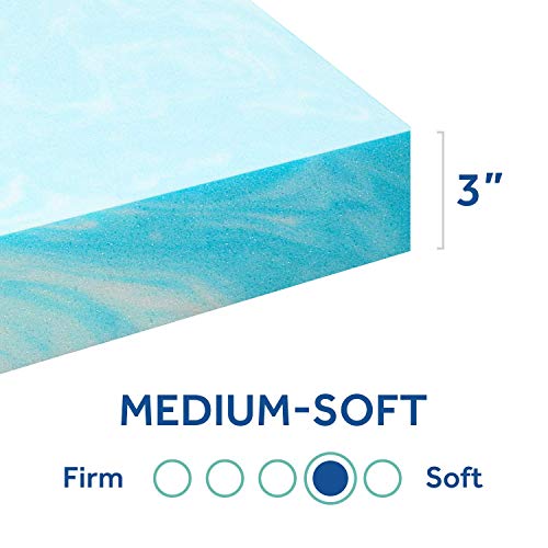Sealy Mattress Topper, Queen, Blue Pricepulse