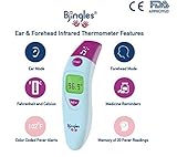 Bjingles Digital Ear & Forehead Infrared Medical Thermometer - Ideal to Check Fever for Baby, Infant,Toddler, Kids and Adults -FDA & CE Approved