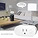 AMPLER Wifi Smart Plug Mini Multi-function Outlet Work with Amazon Alexa and Google Assistant (16A, 1 Pack)