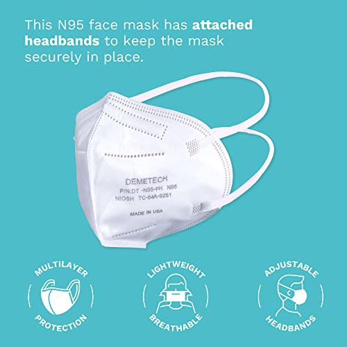 DemeTECH NIOSH N95 Respirator Face Mask, FoldStyle with Headbands