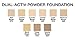 Dual Active Powder Foundation (Cream Beige)