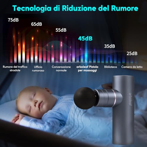 arboleaf Mini Muscle Massage Gun, Massage Gun, Muscle Massager 5 Speeds 4 Silicone Head, 3200rpm Massage Gun Low Noise, Battery 2000 mAhx2 Charging Type-C, Grey