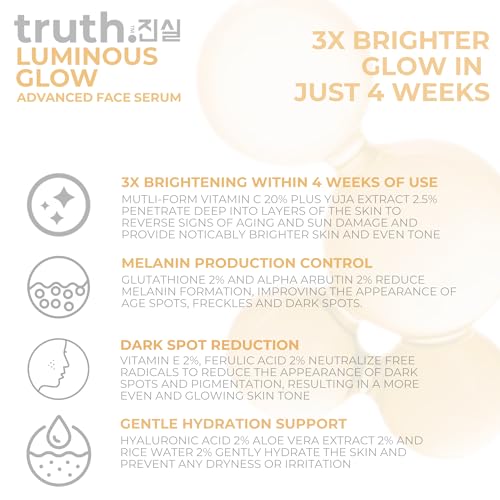truth 진실 Luminous Glow Advanced Face Serum 30ml – Vitamin C 20%, Vitamin E, Ferulic Acid, Alpha Arbutin, Glutathione, Yuja Extract – Korean Brightening & Anti-Pigmentation Serum
