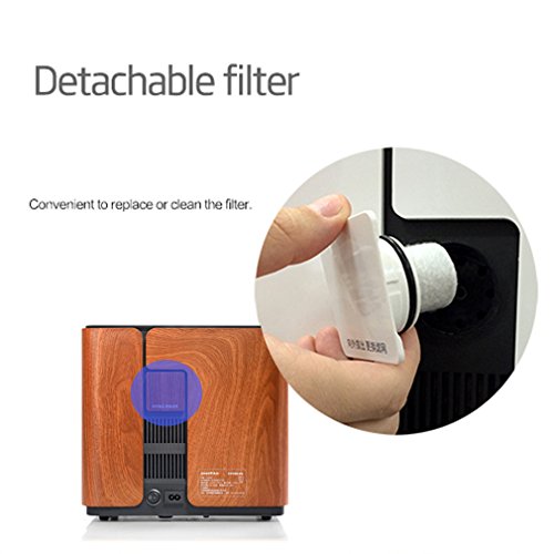 Yuwell Oxygen Concentrator the Filter Cotton Applicable to YU300 YU500,5 pieces/Package